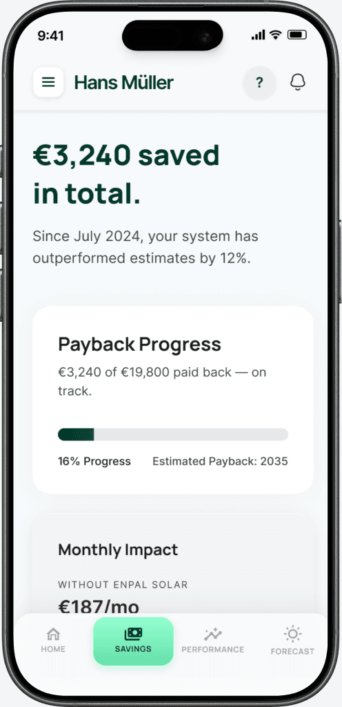 Savings screen — €3,240 saved in total, payback progress on track